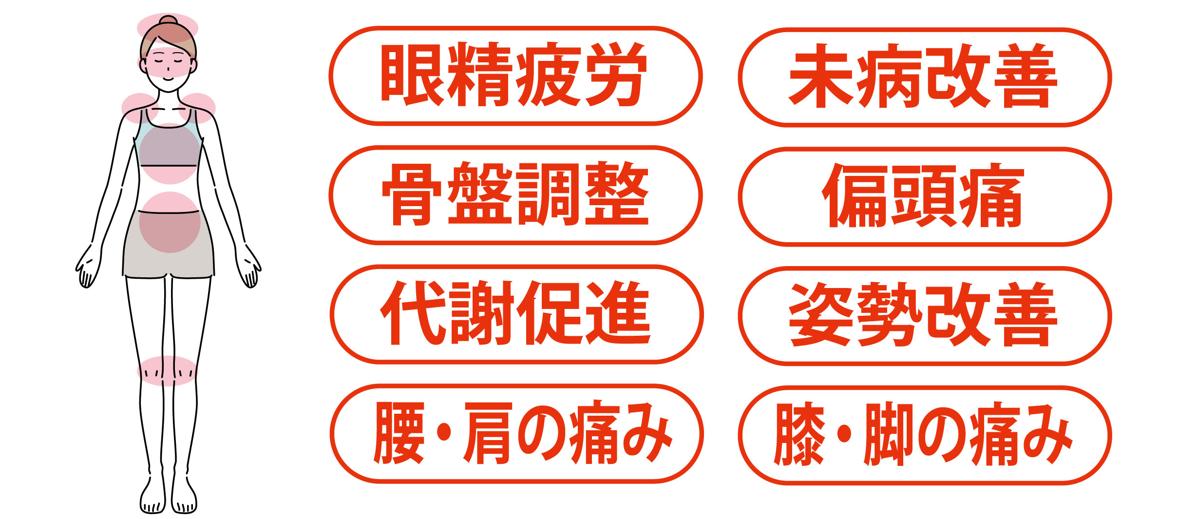 骨盤調整でウエストラインの細身・痩身を手に入れよう