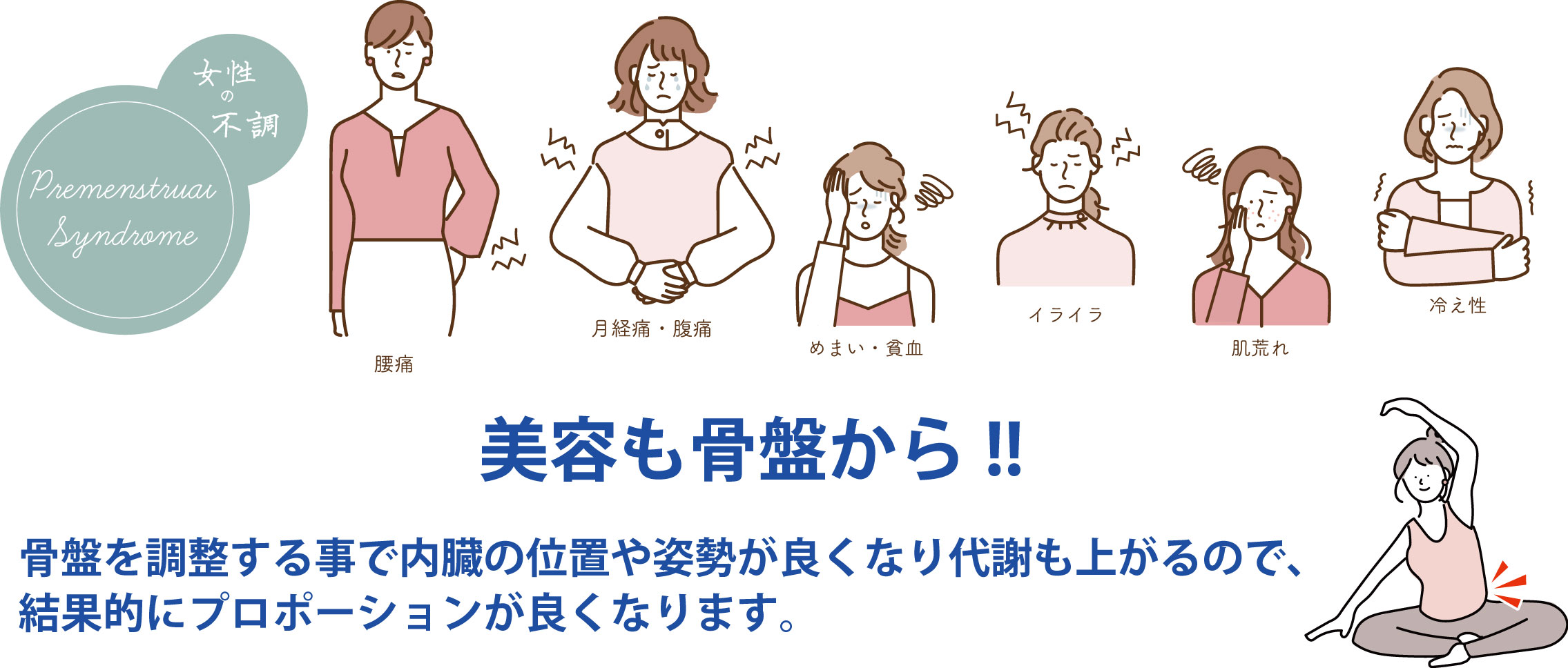女性特有の悩み、腰痛、月経痛、めまい、貧血、肌荒れ、冷え性、は骨盤矯正で改善します
