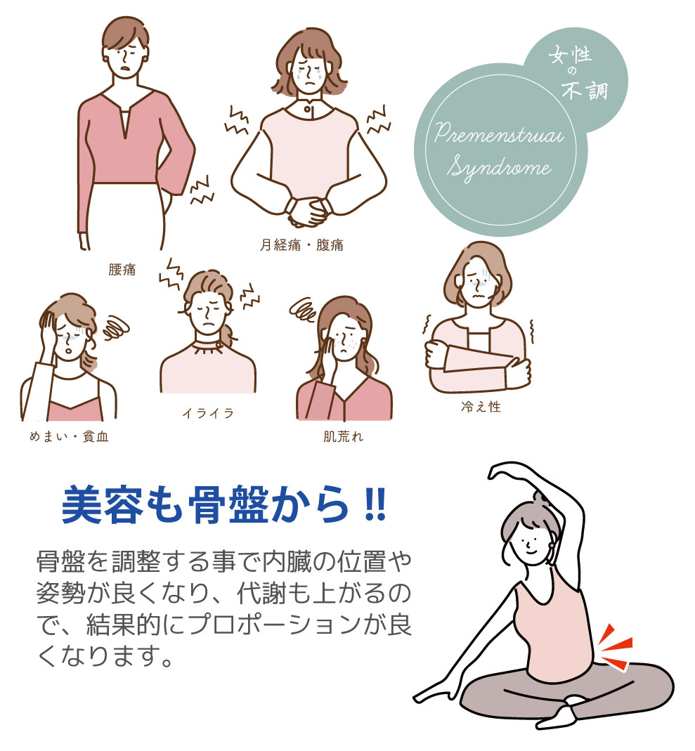 岐阜市、山県市の人気の整体、リラクルゼーションはMjs整体サロン